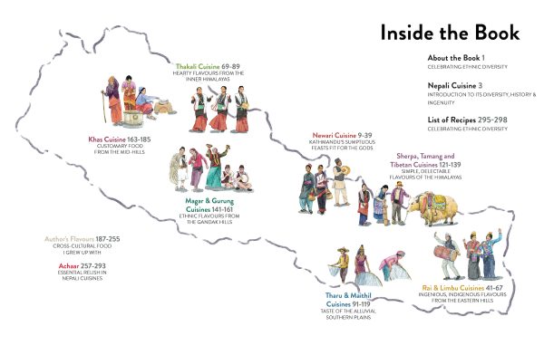 timmur Nepali cookbook content